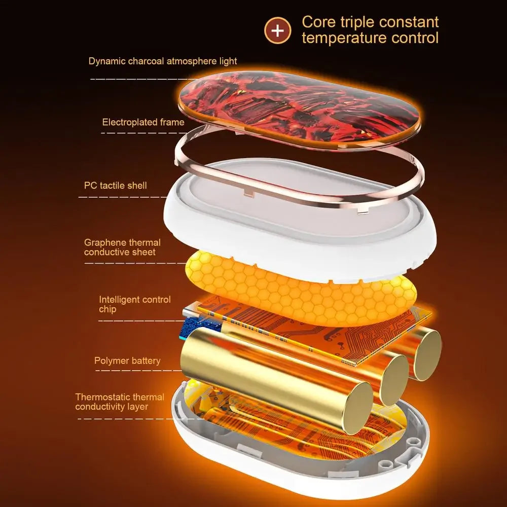 Pocket Hand Warmer Portable Mini Hand Heater With Burning Flame Design Lamp Fast Heating Hand Warmer Winter Supplies