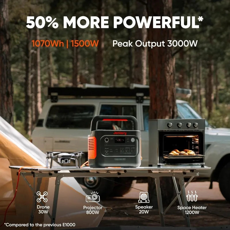 Jackery Solar Generator 1000 v2 with 100W Solar Panel,1070Wh Portable Power Station LiFePO4 Battery,1500W AC/100W USB-C Output,1