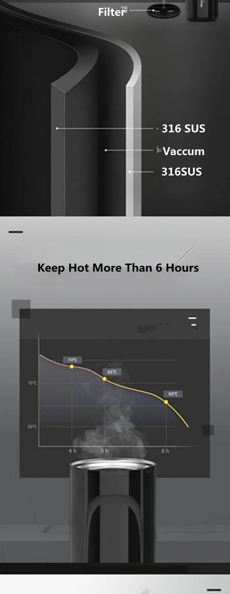 Portable French Press Coffee Maker 316 Stainless Steel Insulated Small French Press Pot For Camping Travel Cup Leakproof  470ML