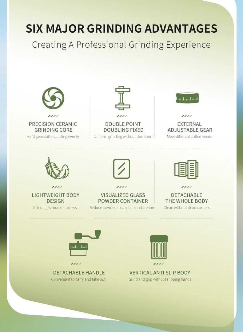 Mini Manual Coffee Grinder, 40 Adjustable Settings, Portable Hand Mill with 30g Capacity, Conical Burr for Espresso, Pour Over,