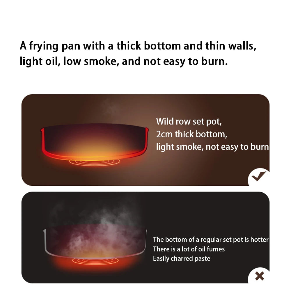 Camping Cookware Set Outdoor Pot Tableware Kit Camp Kitchen Equipment Accessories Pot Outdoor Camping Hiking and Picnic Tourist