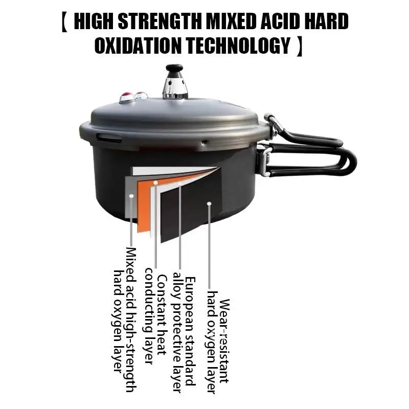 Portable Folding Outdoor Pressure Cooker Hiking Mountaineering Pressure Cooker 80kpa Plateau Cookware Camping Mini 1.8L