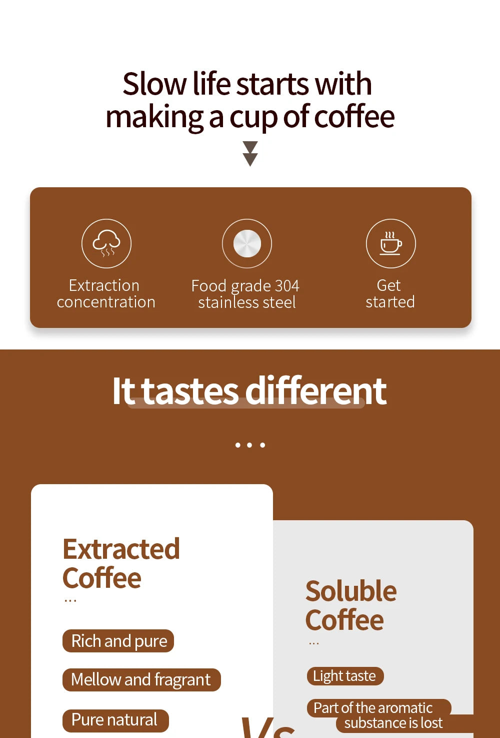 BRS Camping Stovetop Coffee Distiller Outdoor Brewed Coffee Grinder Maker Stainless Steel Moka Pot for Picnic Office Home