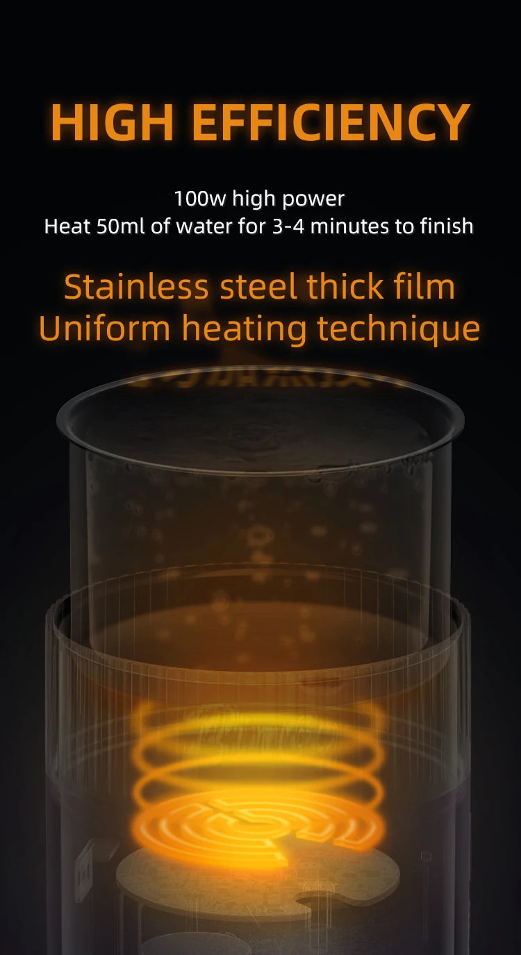 Bincoo Camping Portable Coffee Machine，Electric Wireless Heating Concentrate Extraction Espresso Machine，Design RedDot Award Hot