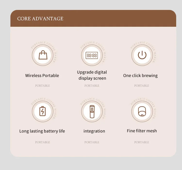 Portable electric coffee machine, capsule coffee maker with wireless heating function, suitable for cars and home camping