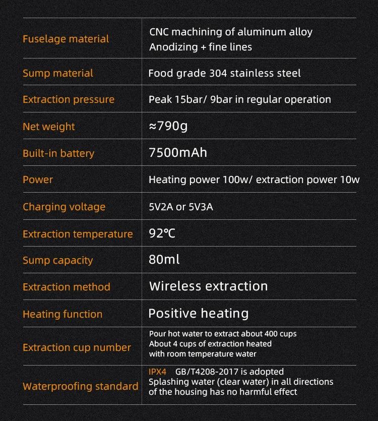 Bincoo Camping Portable Coffee Machine，Electric Wireless Heating Concentrate Extraction Espresso Machine，Design RedDot Award Hot