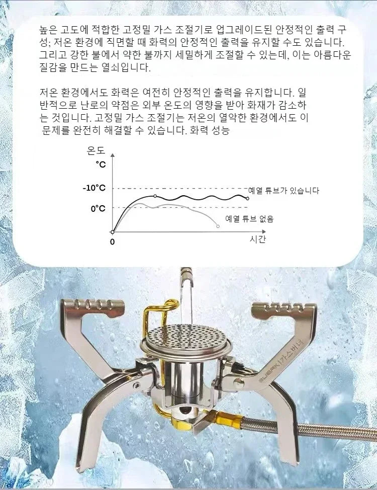 BUERK 4800W Camping Burner Powerful Gas Stove Cookware Portable Furnace Picnic BBQ Stove Gas Burner Barbecue Camping Equipment