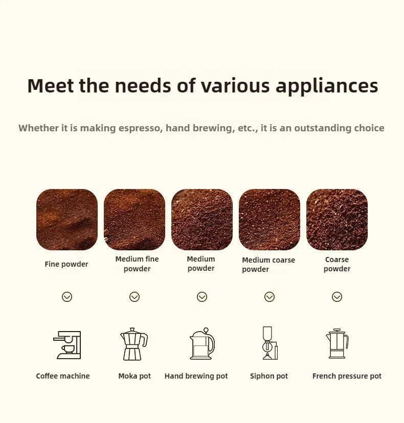 2025 New Hand Cranked Coffee Grinder Portable Adjustable Grinder Home Outdoors Travel Hand Crank Coffee Utensil