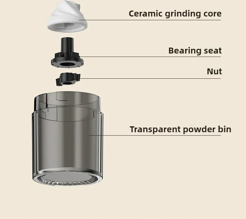 2025 New Hand Cranked Coffee Grinder Portable Adjustable Grinder Home Outdoors Travel Hand Crank Coffee Utensil